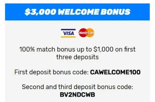 Bovada welcome bonus